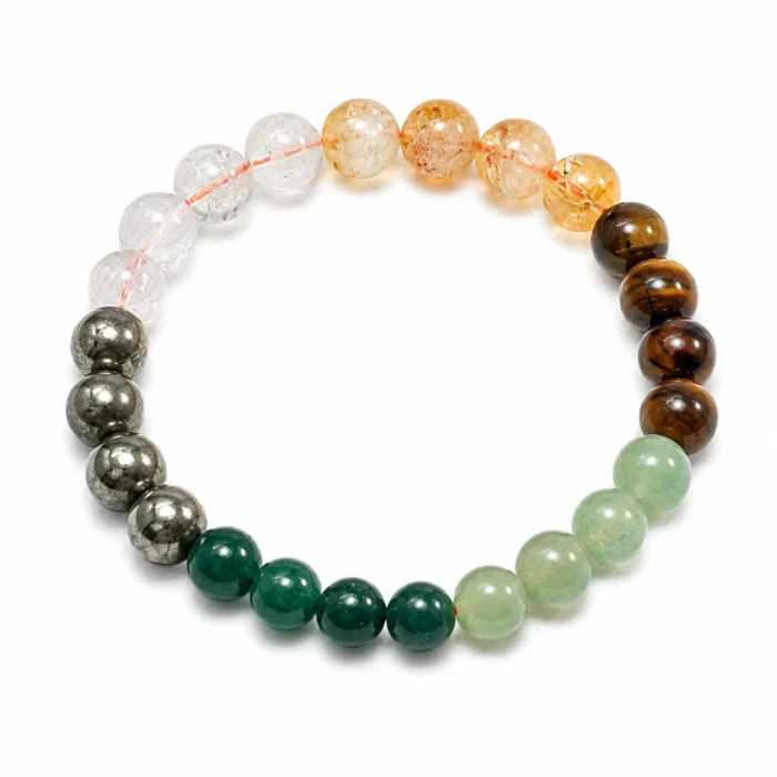 Dhan Yog Bracelet – Citrine, Pyrite & Aventurine