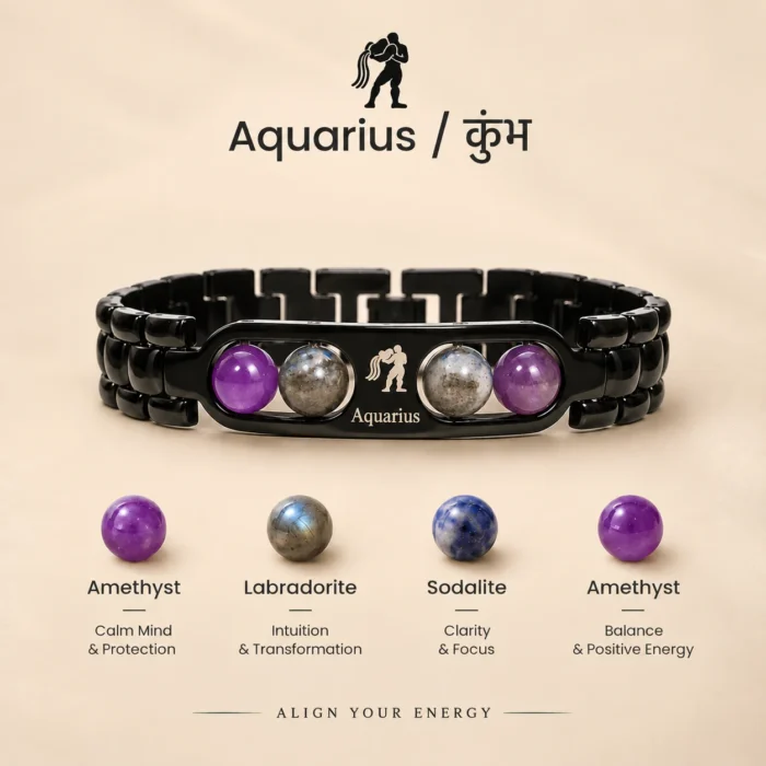Aquarius Bracelet (कुंभ राशि)
